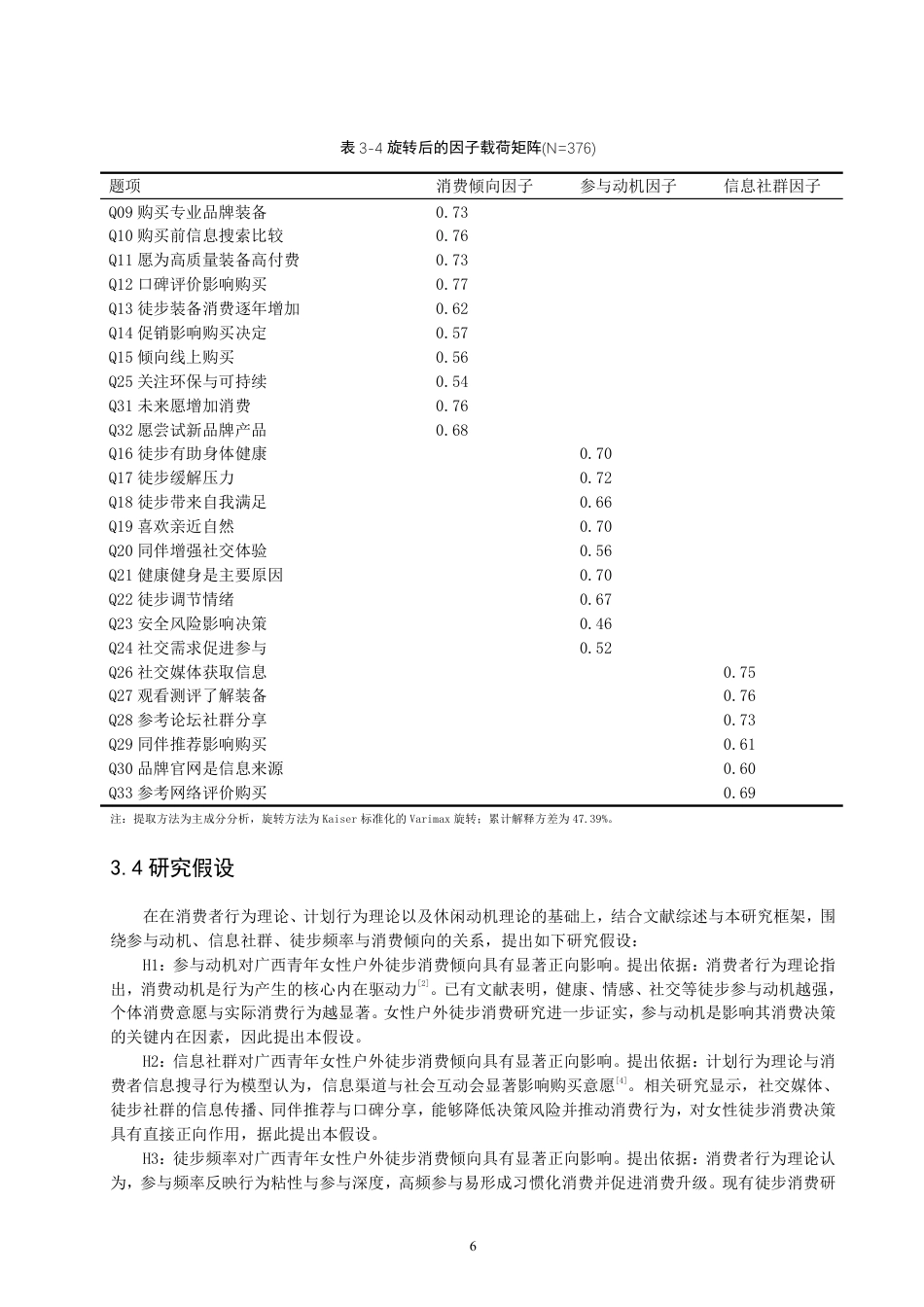 26年CH体育经济与管理 广西青年女性参与户外徒步运动的消费行为影响研究-终稿全-约20425字符.pdf_第10页
