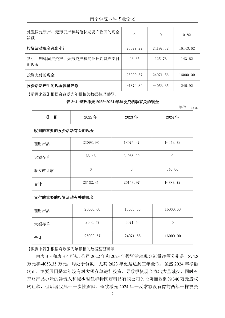 26年CH会计学 医疗设备制造企业现金流量管理问题分析——以武汉奇致激光技术股份有限公司为例终稿全日制-约14285字符.pdf_第9页