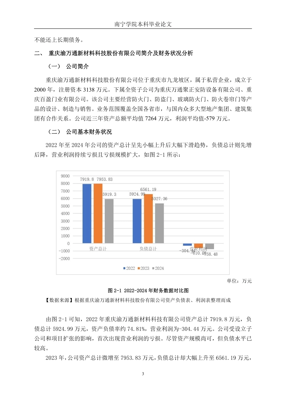 26年CH会计学 小型制造企业偿债能力分析——以重庆渝万通新材料科技股份有限公司为例终稿全日制-约14501字符.pdf_第6页