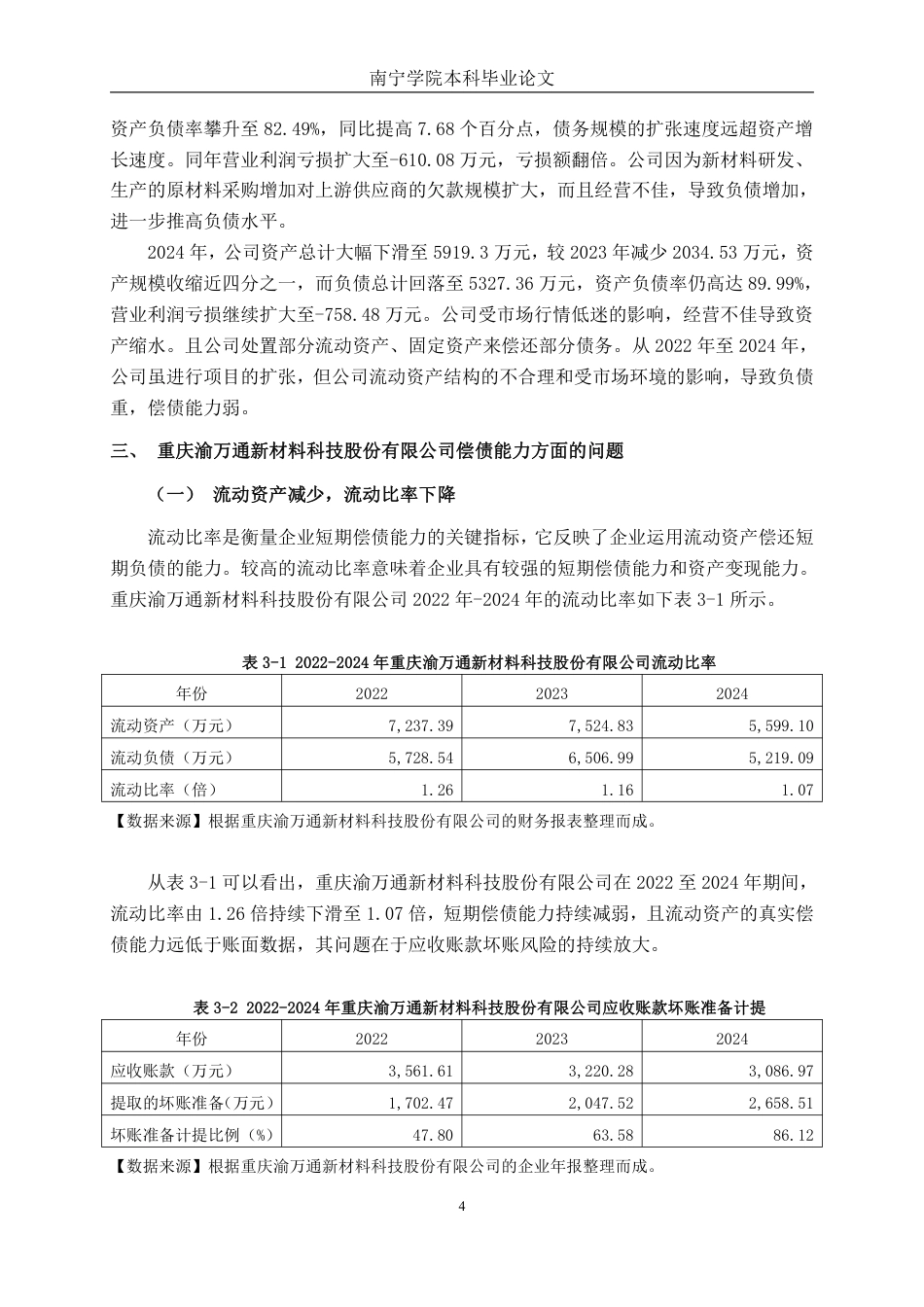 26年CH会计学 小型制造企业偿债能力分析——以重庆渝万通新材料科技股份有限公司为例终稿全日制-约14501字符.pdf_第7页