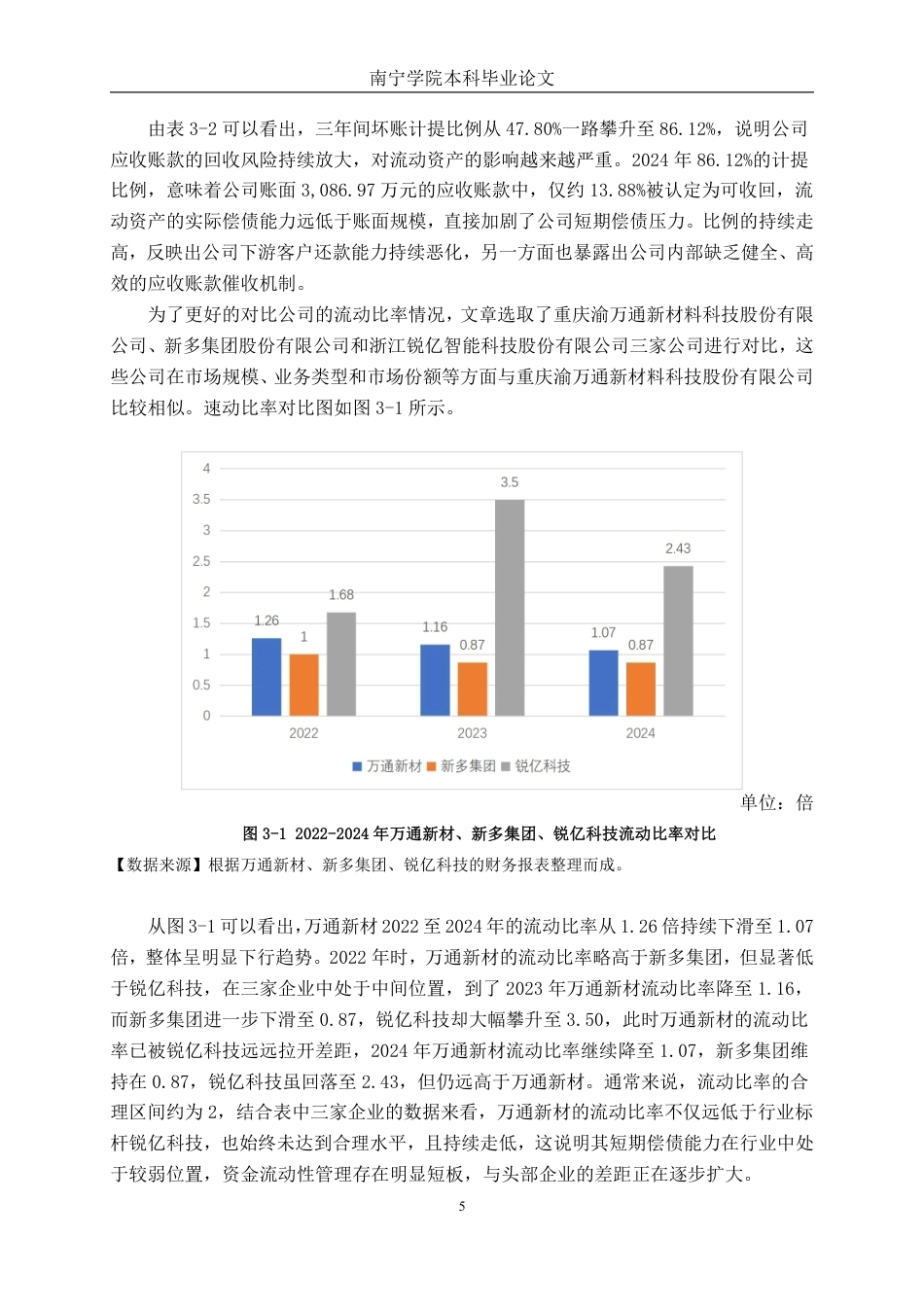 26年CH会计学 小型制造企业偿债能力分析——以重庆渝万通新材料科技股份有限公司为例终稿全日制-约14501字符.pdf_第8页
