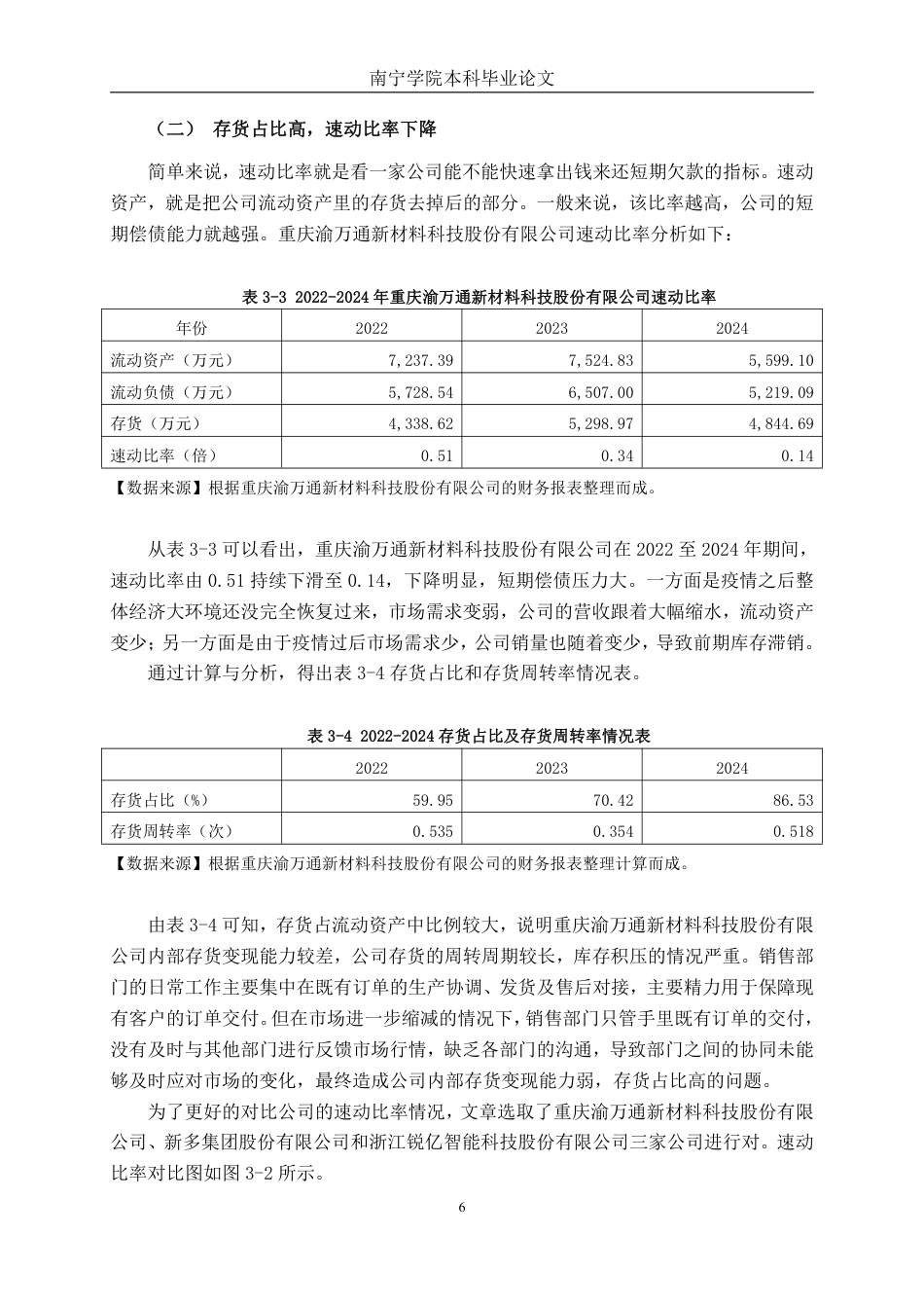 26年CH会计学 小型制造企业偿债能力分析——以重庆渝万通新材料科技股份有限公司为例终稿全日制-约14501字符.pdf_第9页