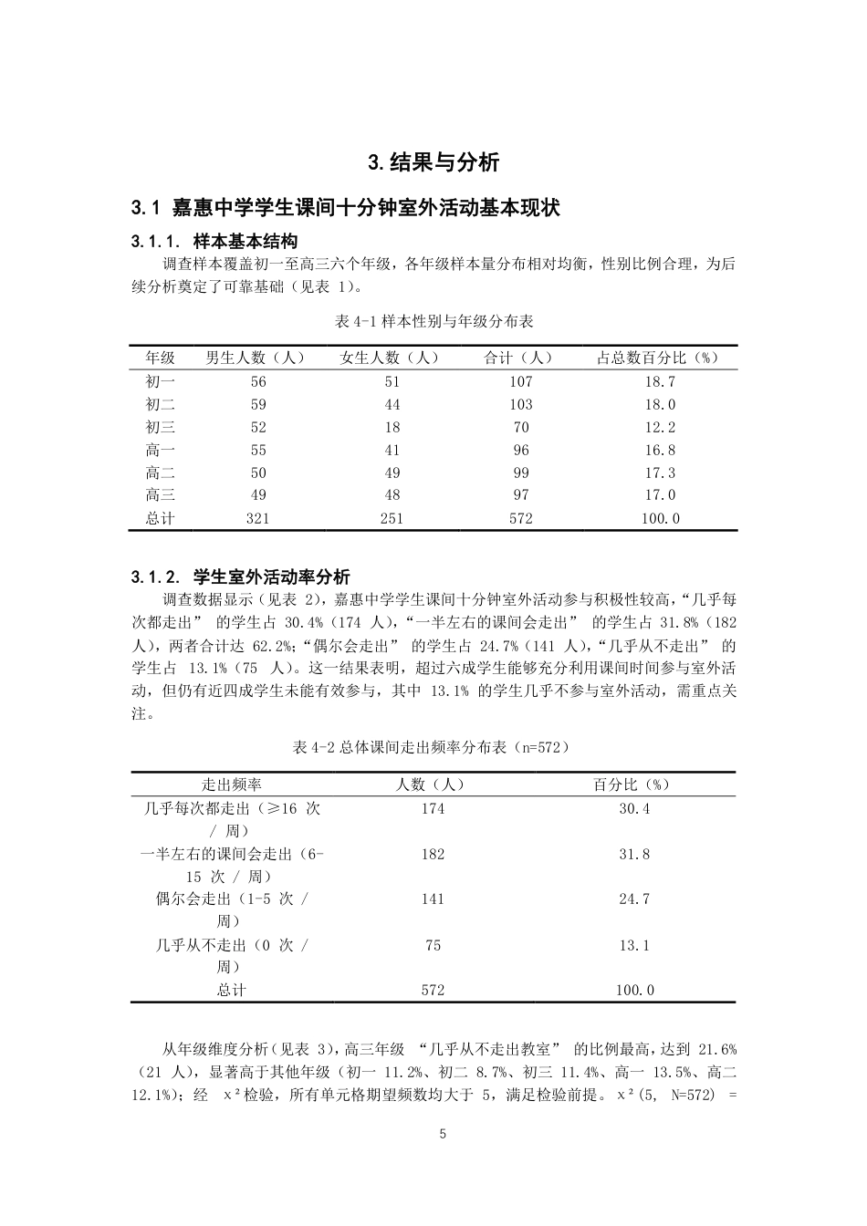 26年CH体育教育 泉州市中学生课间十分钟室外活动情况现状调查——以嘉惠中学为例-终稿全-约24267字符.pdf_第10页