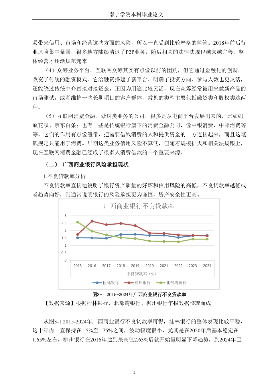 26年CH经济与金融 互联网金融对广西商业银行风险承担的影响——以桂林银行为例终稿全日制-约15593字符.pdf_第9页