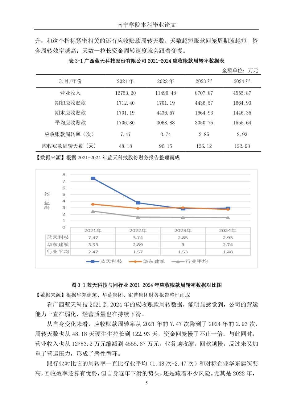 26年CH广西蓝天科技股份有限公司营运能力分析-约17496字符.pdf_第8页