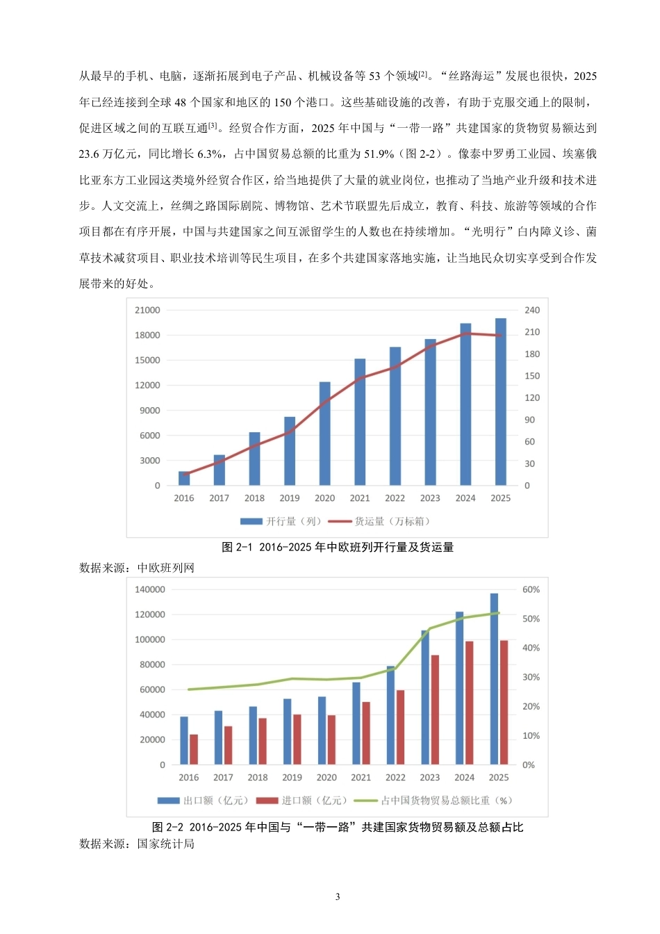 26年CH国际经济贸易 一带一路”背景下中国茶叶出口对策研究-非全-约17817字符.pdf_第6页