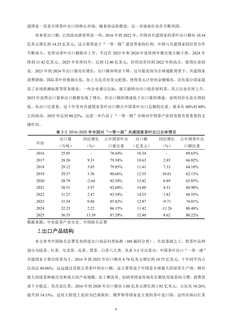 26年CH国际经济贸易 一带一路”背景下中国茶叶出口对策研究-非全-约17817字符.pdf_第9页
