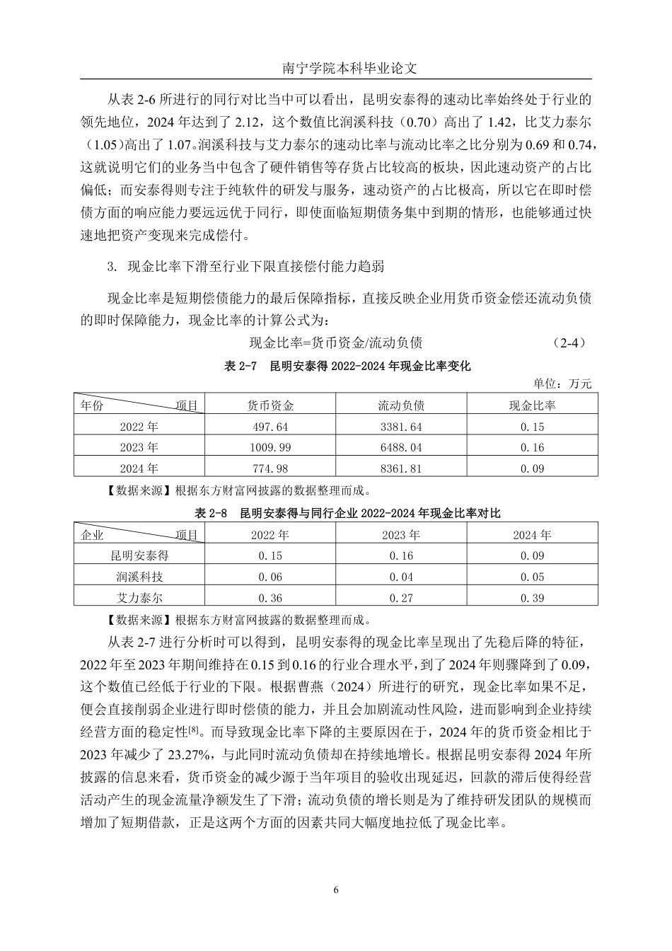 26年CH会计学 昆明安泰得软件股份有限公司偿债能力分析终稿全日制-约18645字符.pdf_第10页