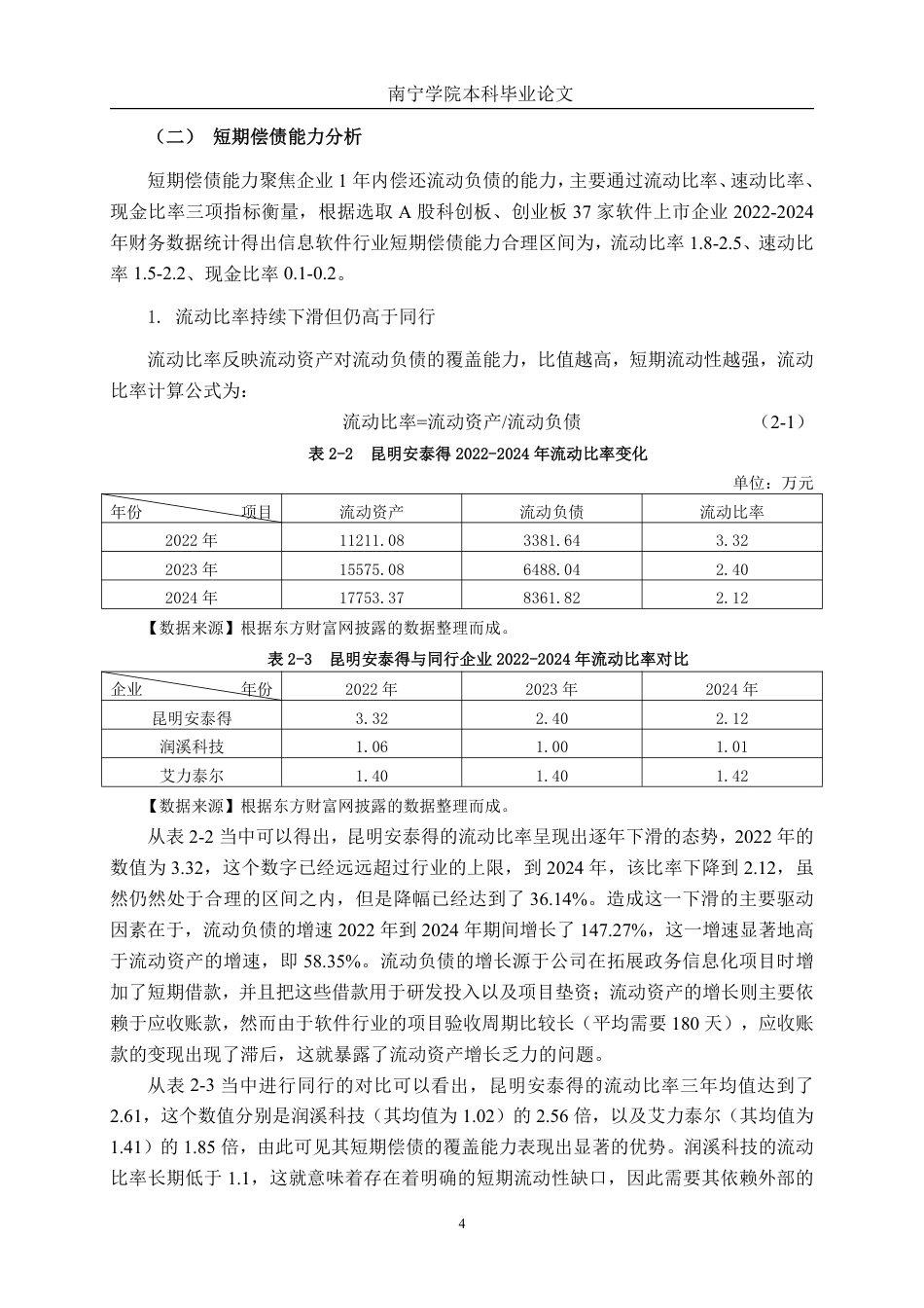 26年CH会计学 昆明安泰得软件股份有限公司偿债能力分析终稿全日制-约18645字符.pdf_第8页