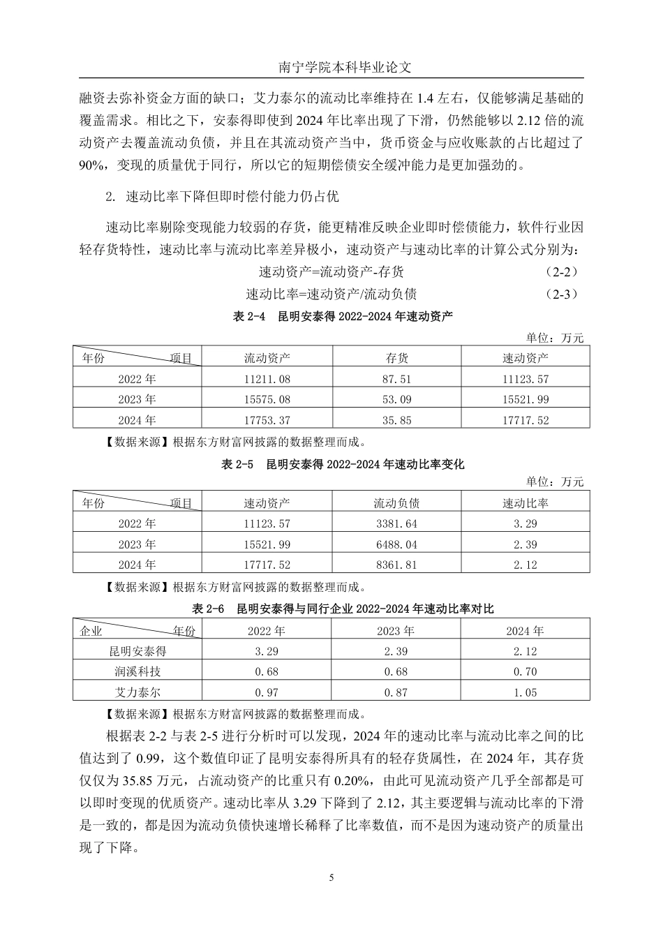 26年CH会计学 昆明安泰得软件股份有限公司偿债能力分析终稿全日制-约18645字符.pdf_第9页