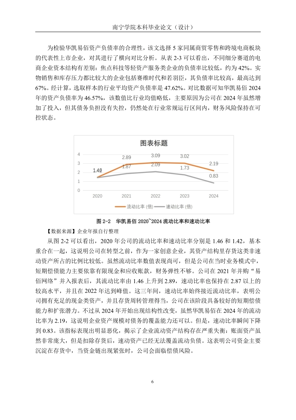 26年CH会计学 商贸零售业的资本结构优化研究——以华凯易佰科技股份有限公司为例终稿全日制-约18146字符.pdf_第10页