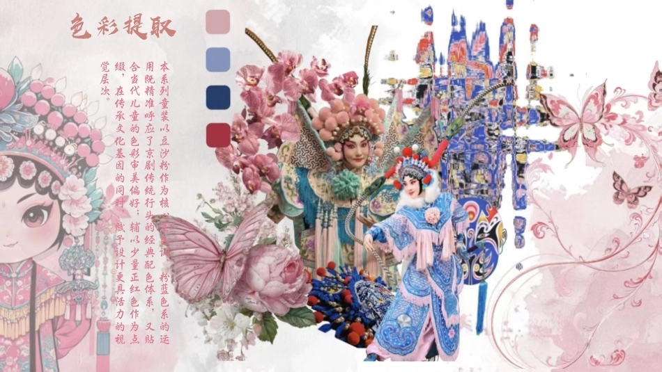 26年CH服装设计工程 文传化统脸谱奇遇记——设计手册学生_朱锦霓-约787字符.pdf_第4页