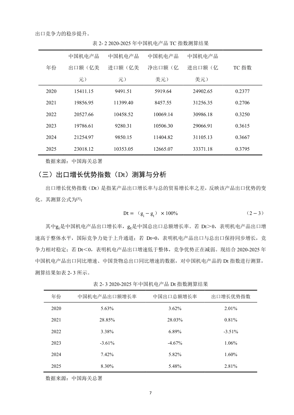 26年CH国际经济贸易 中国机电产品出口竞争力分析-终稿全-约15161字符.pdf_第10页