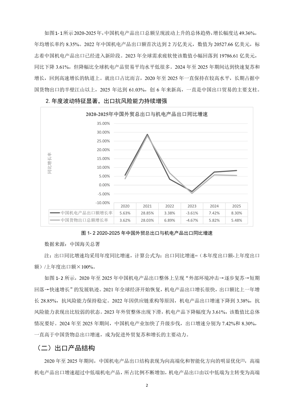 26年CH国际经济贸易 中国机电产品出口竞争力分析-终稿全-约15161字符.pdf_第5页
