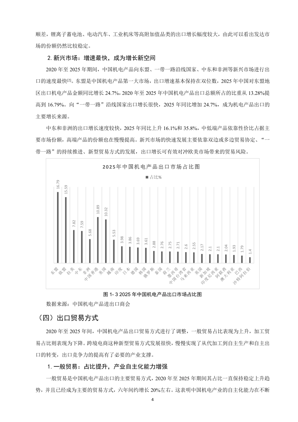 26年CH国际经济贸易 中国机电产品出口竞争力分析-终稿全-约15161字符.pdf_第7页