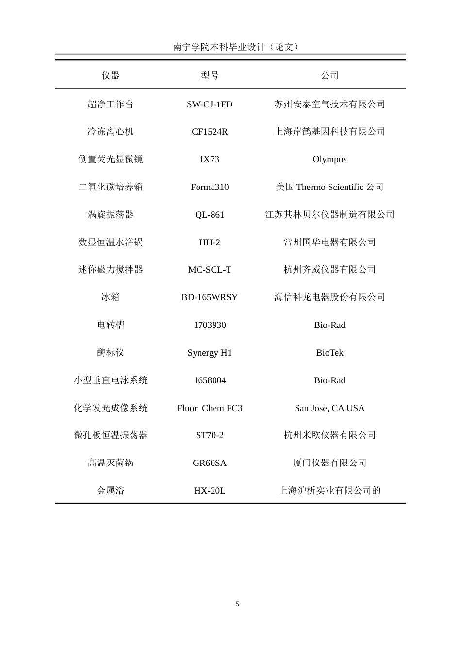 26年CH食品质量与安全 沉香精油对鼻黏膜屏障功能的影响全日制终稿(10951字).docx_第9页
