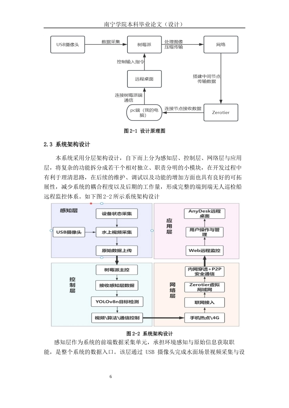 26年CH智能制造 无人巡检船只的远程监控系统设计(16291字).docx_第10页