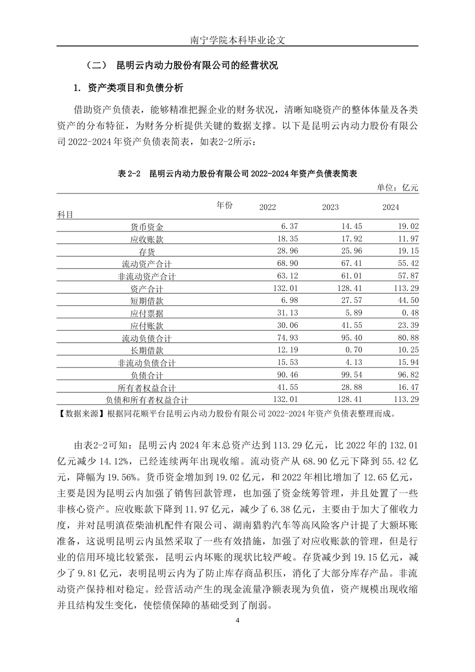 26年CH财务管理 大型制造企业偿债能力探析——以昆明云内动力股份有限公司为例终稿全日制(19092字).docx_第9页