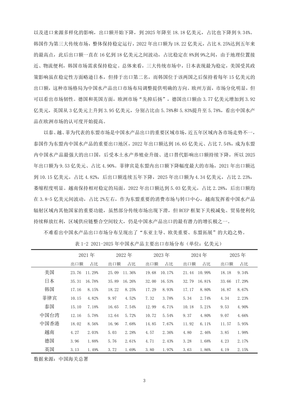 26年CH国际经济贸易 中国水产品出口现状及对策-非全-约11449字符.pdf_第6页