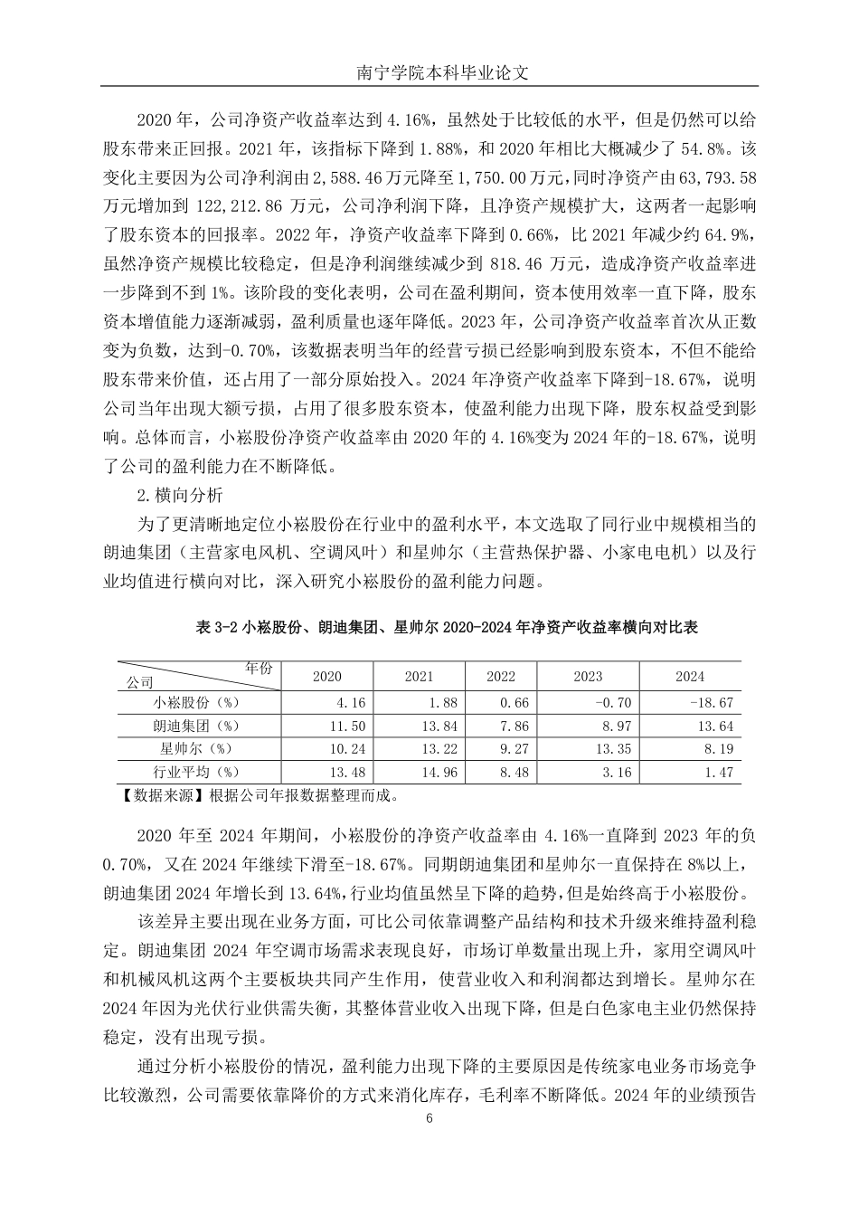 26年CH会计学 基于杜邦分析法的中型家电企业盈利能力分析——以广东小崧科技股份有限公司为例终稿全日制-约18609字符.pdf_第10页