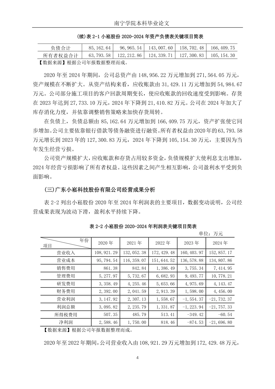 26年CH会计学 基于杜邦分析法的中型家电企业盈利能力分析——以广东小崧科技股份有限公司为例终稿全日制-约18609字符.pdf_第8页