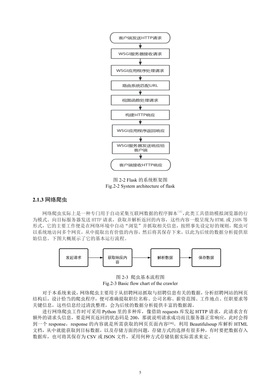 26年CH通信工程 就业数据可视化分析系统的设计与实现-全日制终稿-约25192字符.pdf_第8页