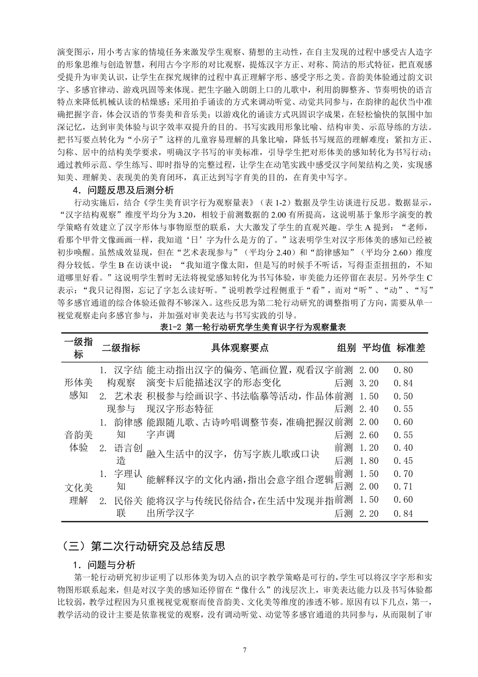 26年CH小学教育美育视角下小学语文第一学段识字教学行动研究-终稿-约18544字符.pdf_第10页