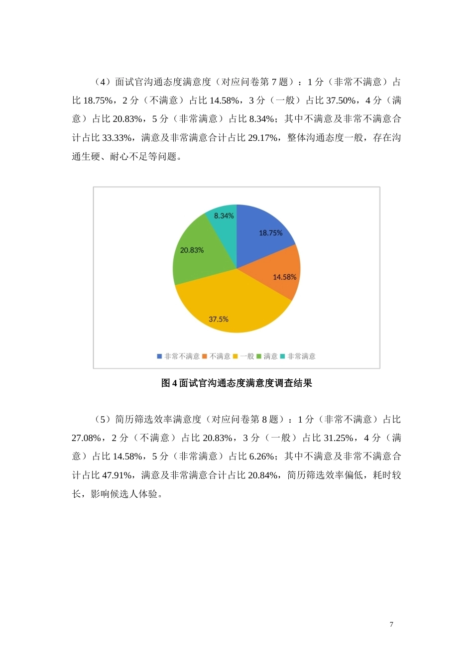 26年CH工商管理 迪诺信息技术有限公司招聘管理问题及对策分析(11381字).doc_第10页