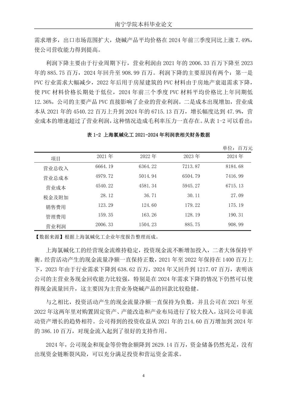 26年CH会计学 上海氯碱化工股份有限公司偿债能力分析终稿全日制-约16425字符.pdf_第7页