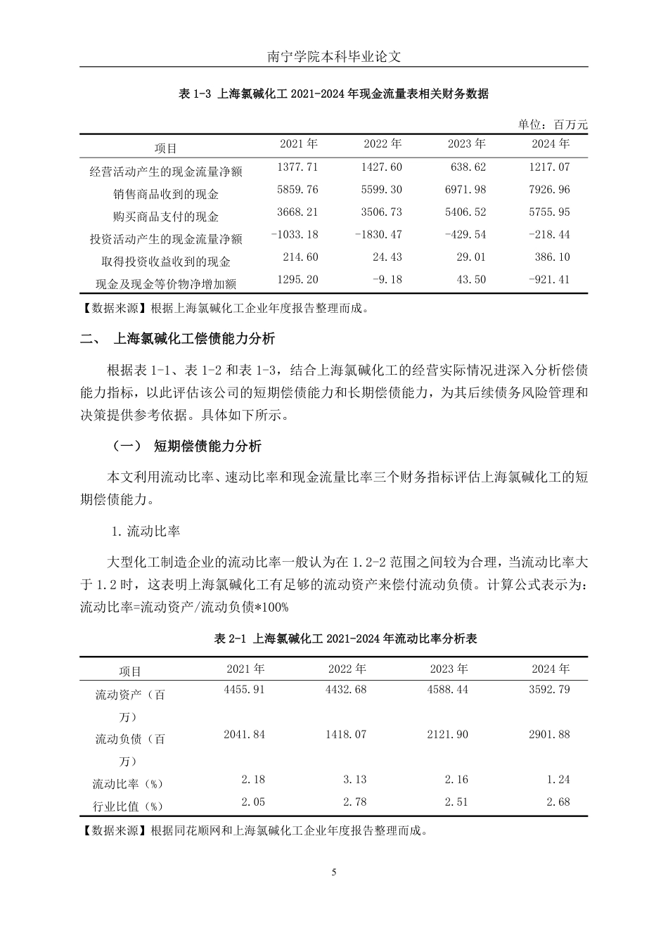 26年CH会计学 上海氯碱化工股份有限公司偿债能力分析终稿全日制-约16425字符.pdf_第8页