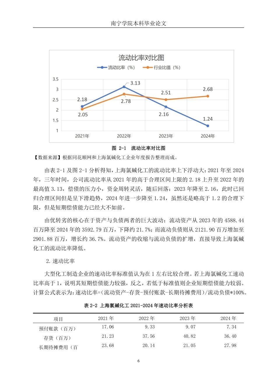 26年CH会计学 上海氯碱化工股份有限公司偿债能力分析终稿全日制-约16425字符.pdf_第9页