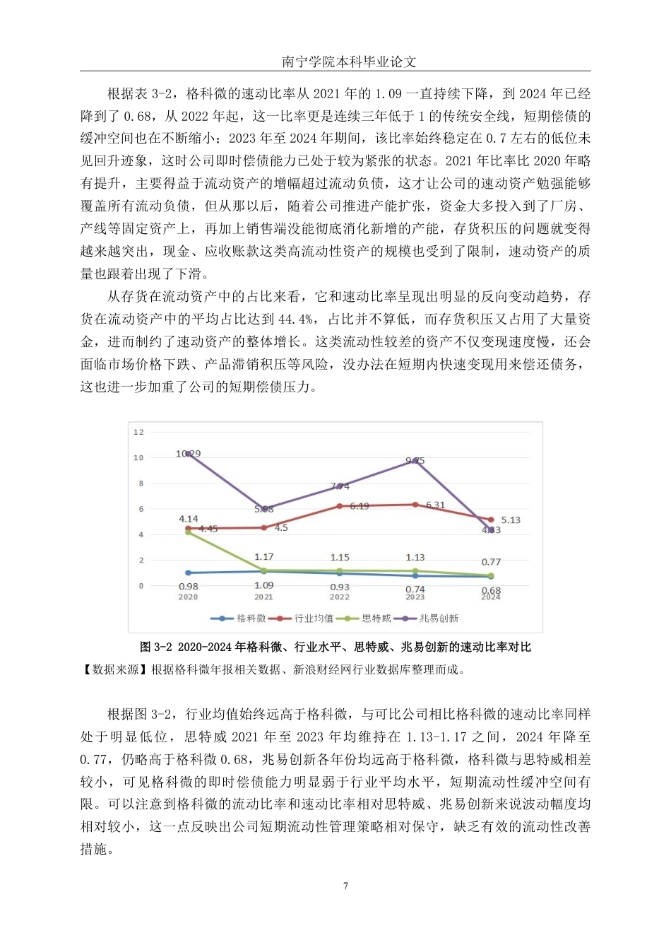 26年CH会计学 中型制造企业偿债能力分析——以格科微有限公司为例终稿全日制-约18576字符.pdf_第10页