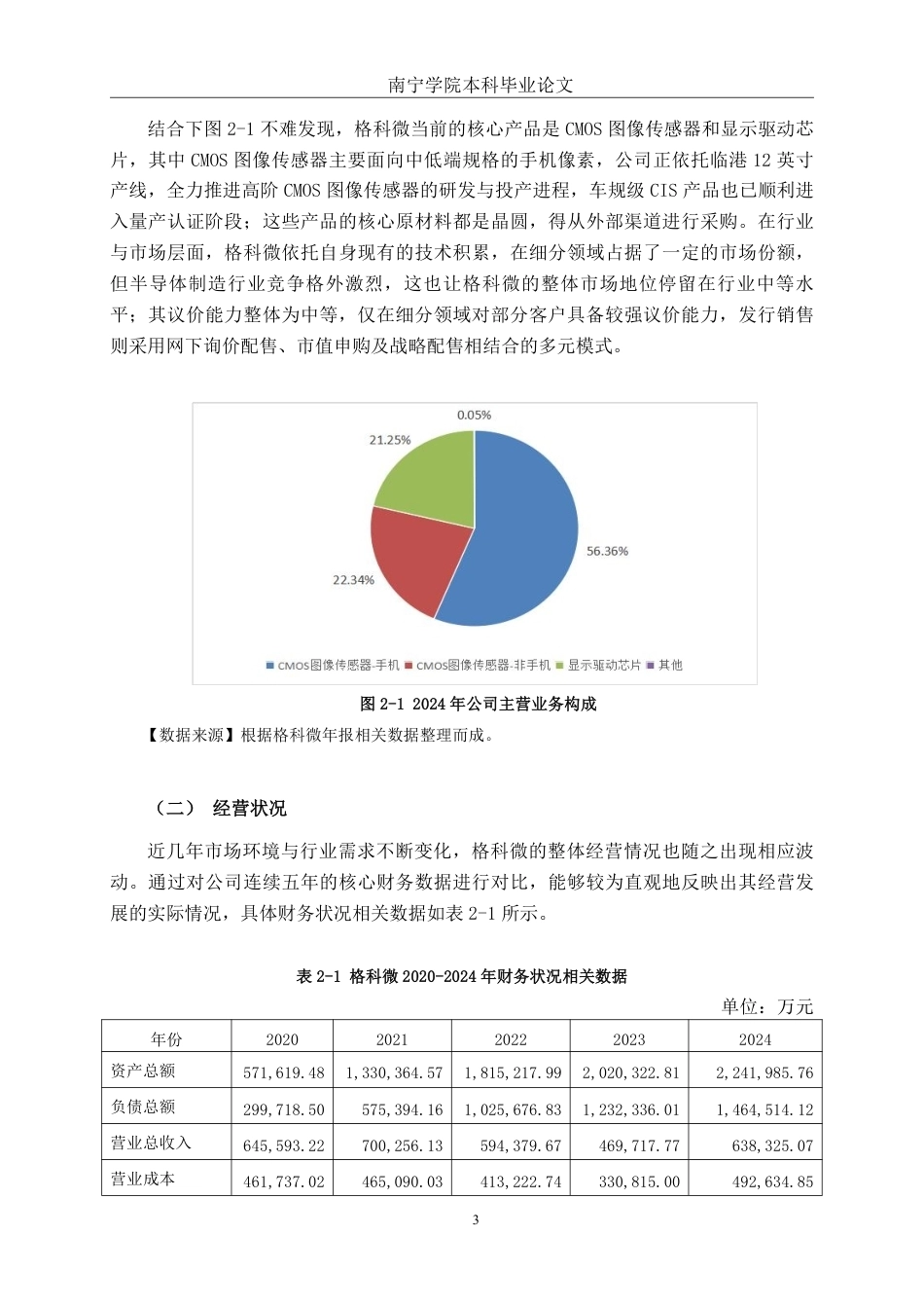 26年CH会计学 中型制造企业偿债能力分析——以格科微有限公司为例终稿全日制-约18576字符.pdf_第6页
