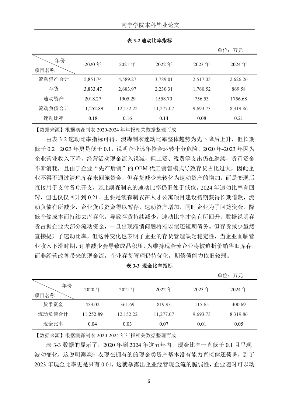 26年CH会计学 小型制造企业偿债能力分析——以保定澳森制衣股份有限公司为例终稿全日制-约15420字符.pdf_第9页