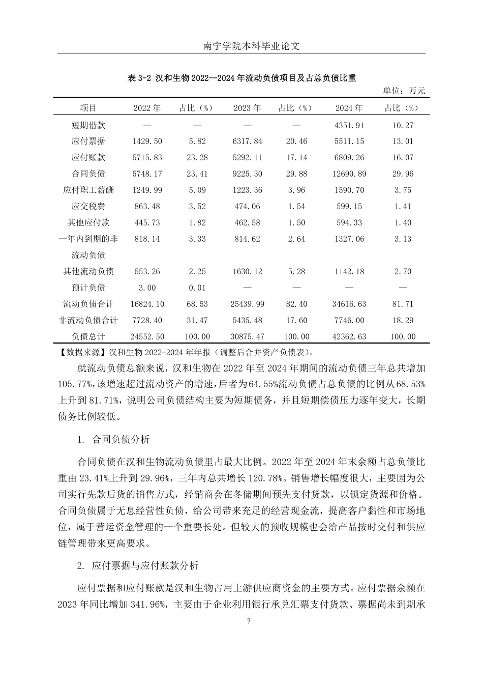 26年CH财务管理 中型生物科技制造企业营运资金管理问题分析——以南宁汉和生物为例终稿全日制-约16691字符.pdf_第10页