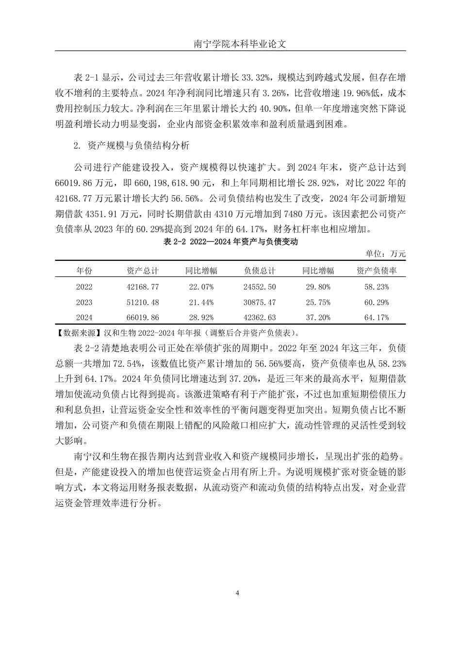 26年CH财务管理 中型生物科技制造企业营运资金管理问题分析——以南宁汉和生物为例终稿全日制-约16691字符.pdf_第7页
