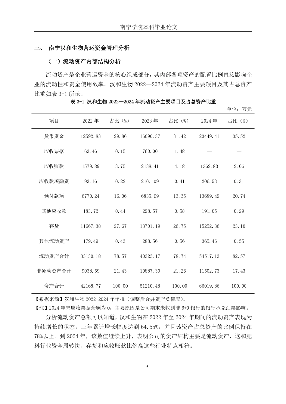 26年CH财务管理 中型生物科技制造企业营运资金管理问题分析——以南宁汉和生物为例终稿全日制-约16691字符.pdf_第8页