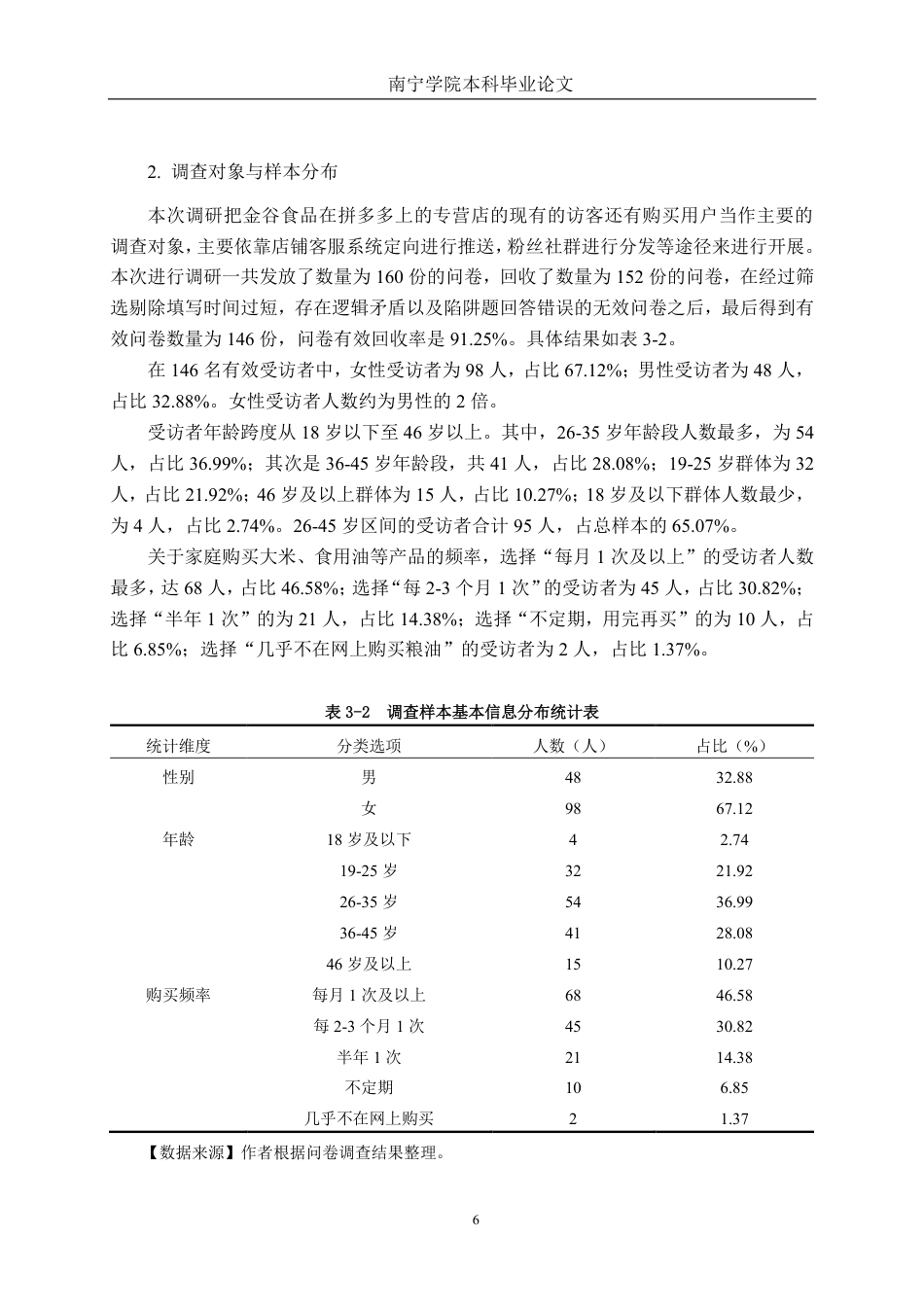 26年CH市场营销 基于AARRR模型的金谷食品拼多多专营店营销策略分析终稿全日制-约21337字符.pdf_第9页