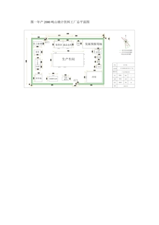 26年CH食品质量与安全 年产2000吨山楂汁饮料工厂设计(51字).docx