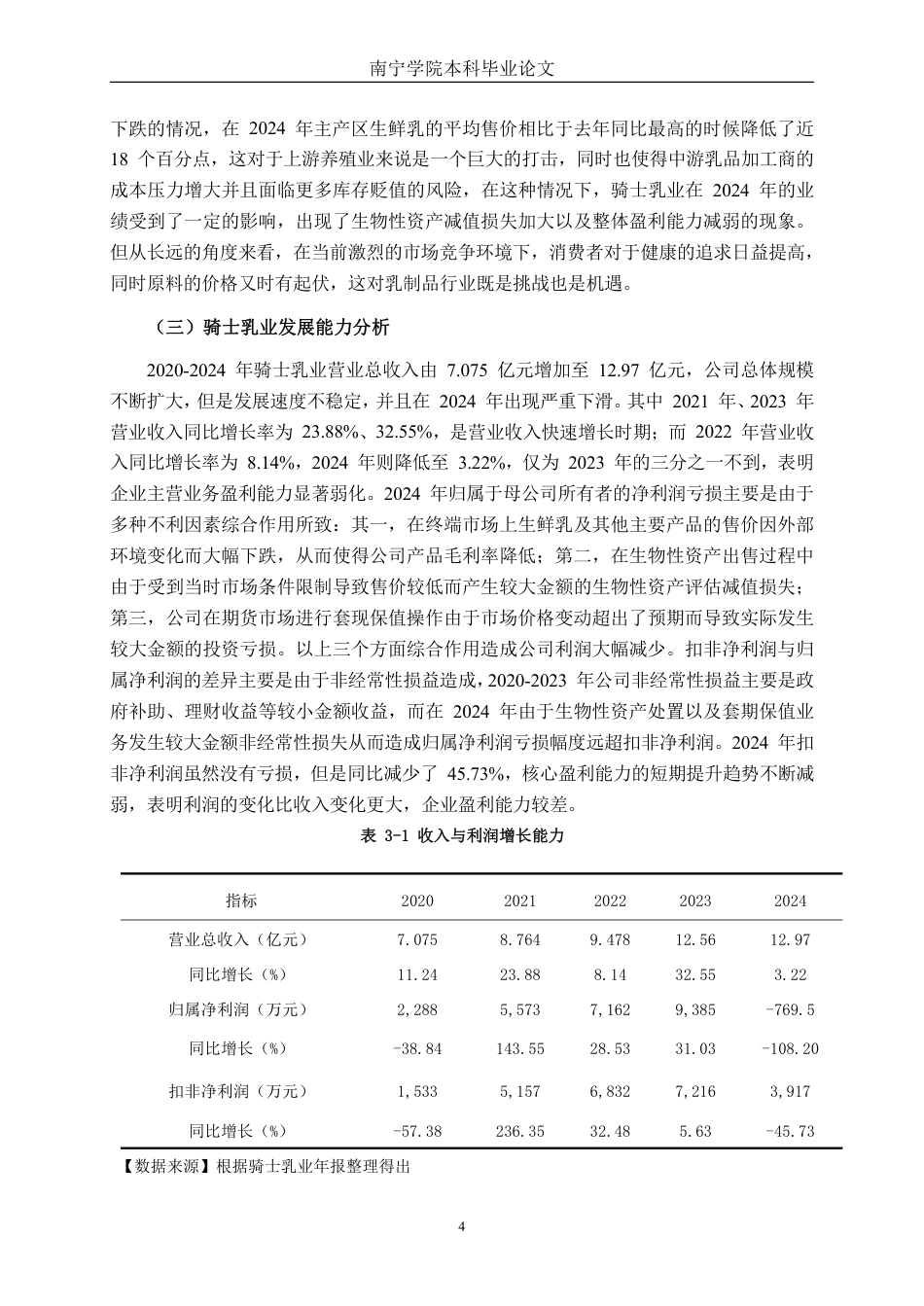 26年CH财务管理 骑士乳业发展能力分析终稿全日制-约17317字符.pdf_第7页
