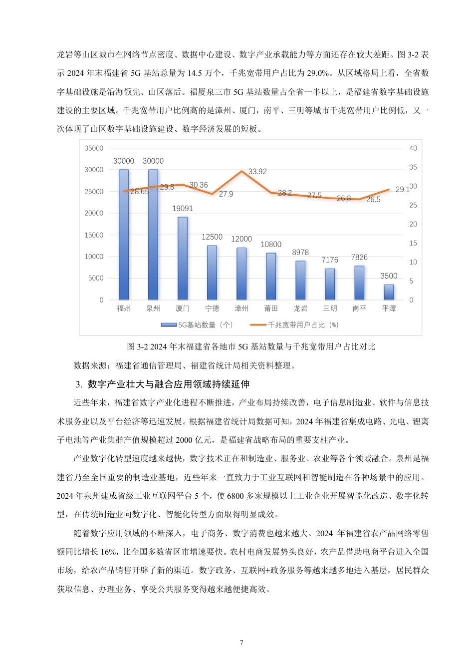 26年CH经济学 福建省高等教育赋能数字经济高质量发展研究-终稿全日制-约14891字符.pdf_第10页