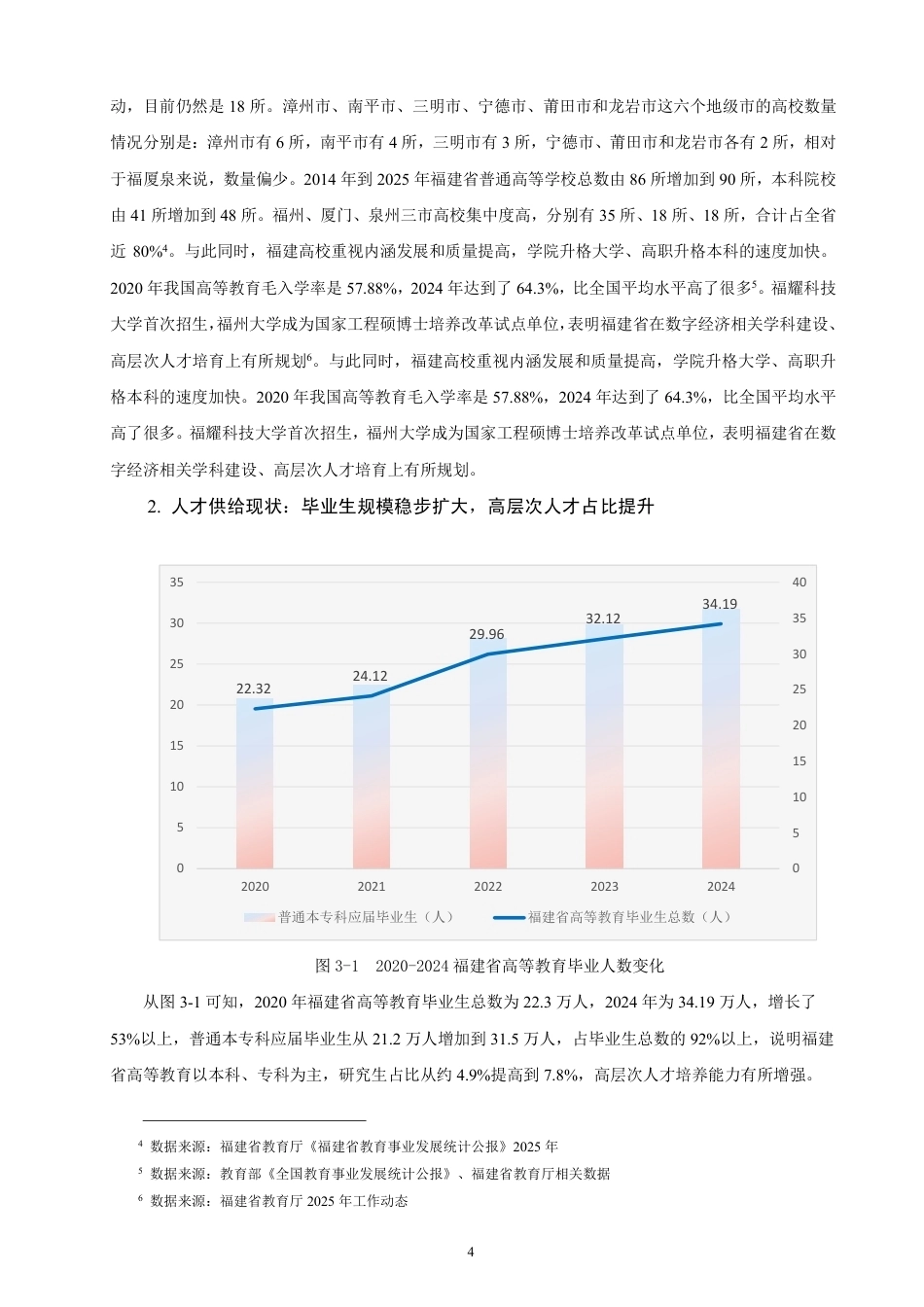 26年CH经济学 福建省高等教育赋能数字经济高质量发展研究-终稿全日制-约14891字符.pdf_第7页