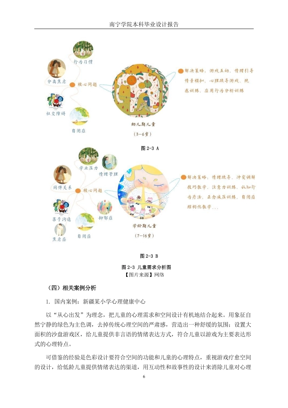 26年CH环境设计 桂林市七星区儿童心理健康辅导中心设计终稿全日制-约13163字符.pdf_第9页