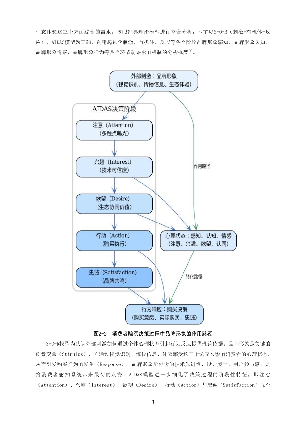 26年CH市场营销 品牌形象塑造对消费者购买决策的影响—以小米企业为例非全-约18614字符.pdf_第6页