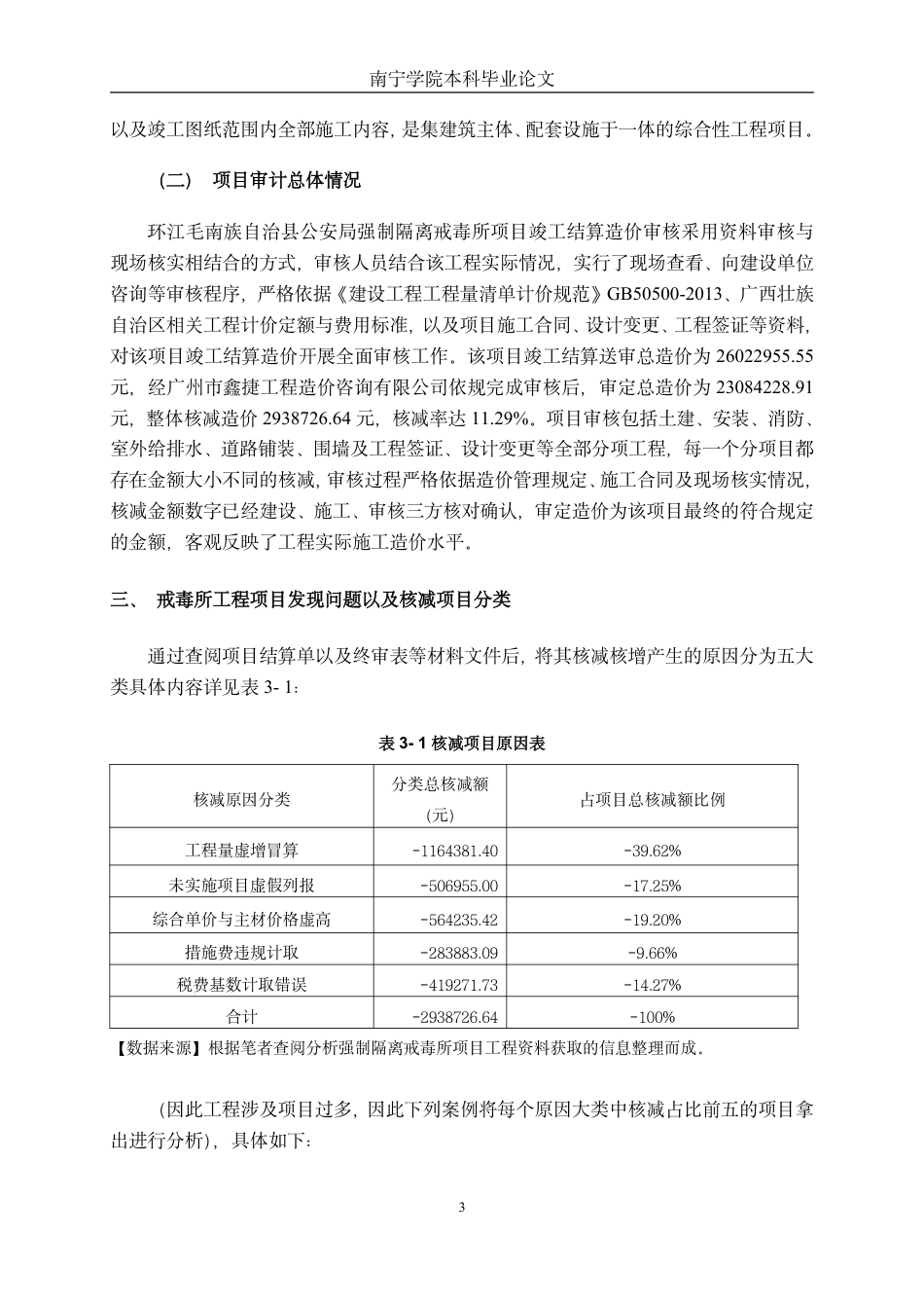 26年CH工程审计 房屋建筑工程竣工结算审核研究——以广西环江县强制隔离戒毒所工程项目为例终稿全日制-约16514字符.pdf_第6页
