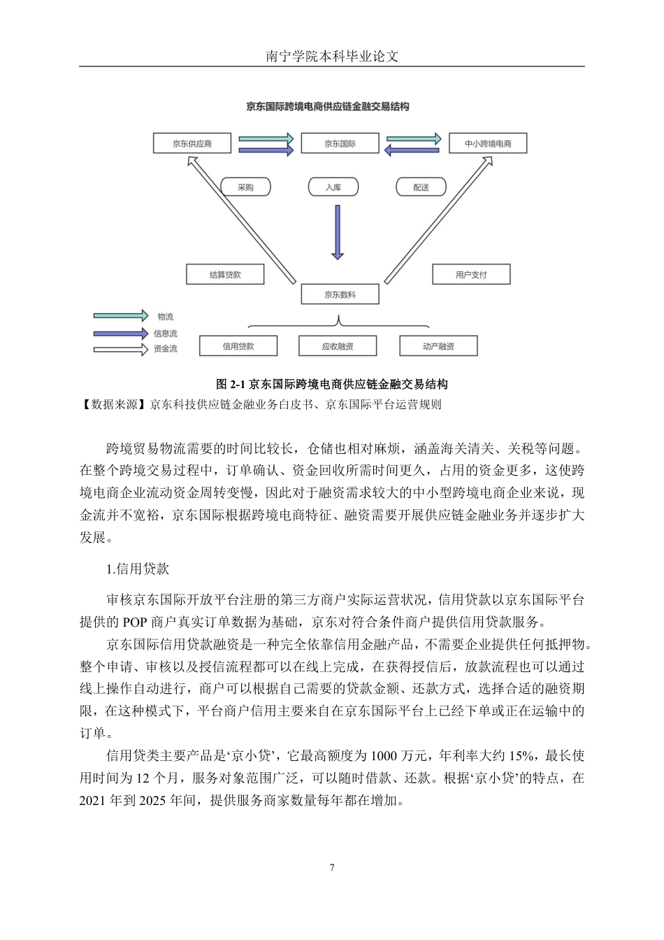 26年CH经济与金融 京东国际跨境电商供应链金融风险管理研究终稿全日制-约16988字符.pdf_第10页