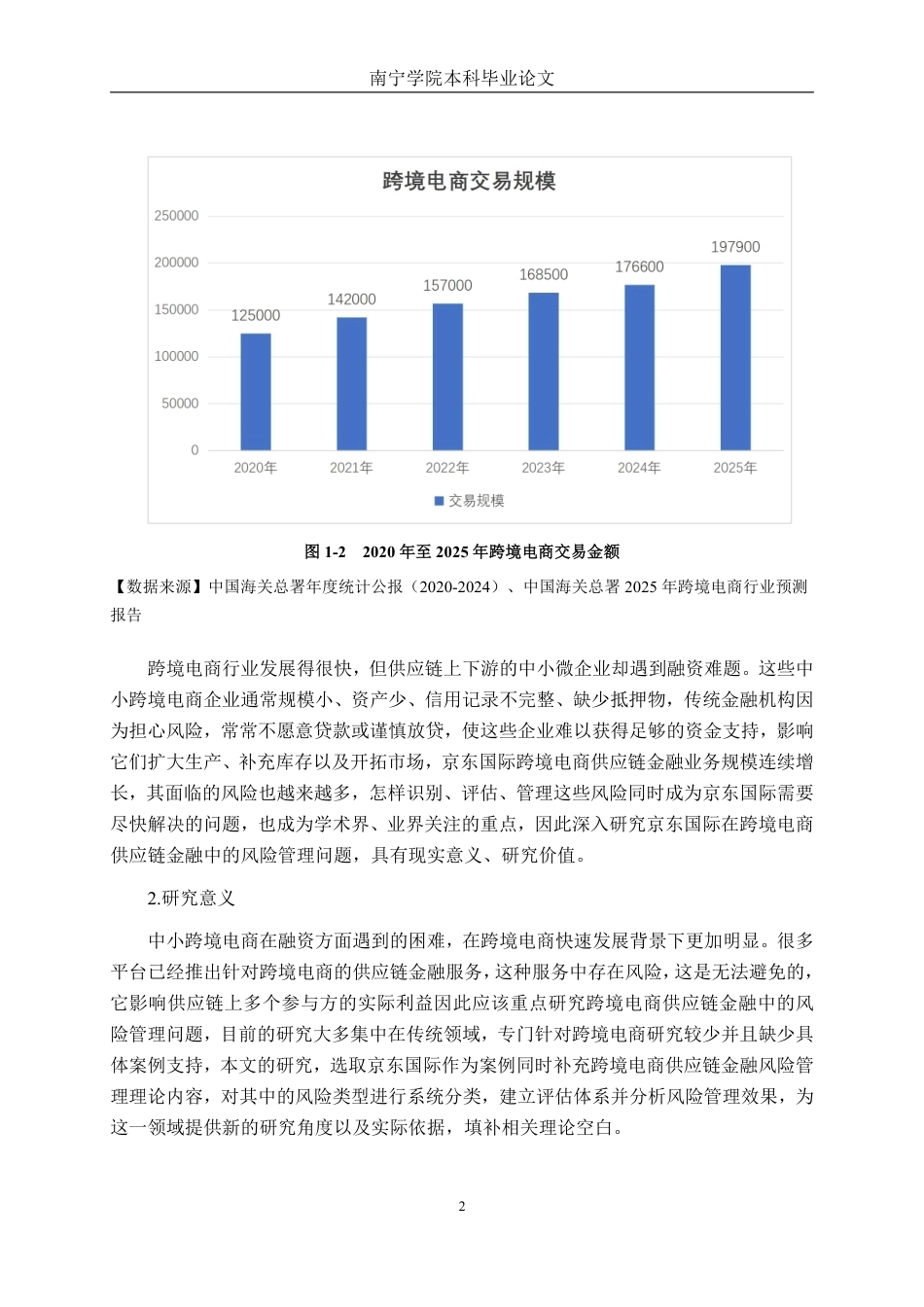 26年CH经济与金融 京东国际跨境电商供应链金融风险管理研究终稿全日制-约16988字符.pdf_第5页
