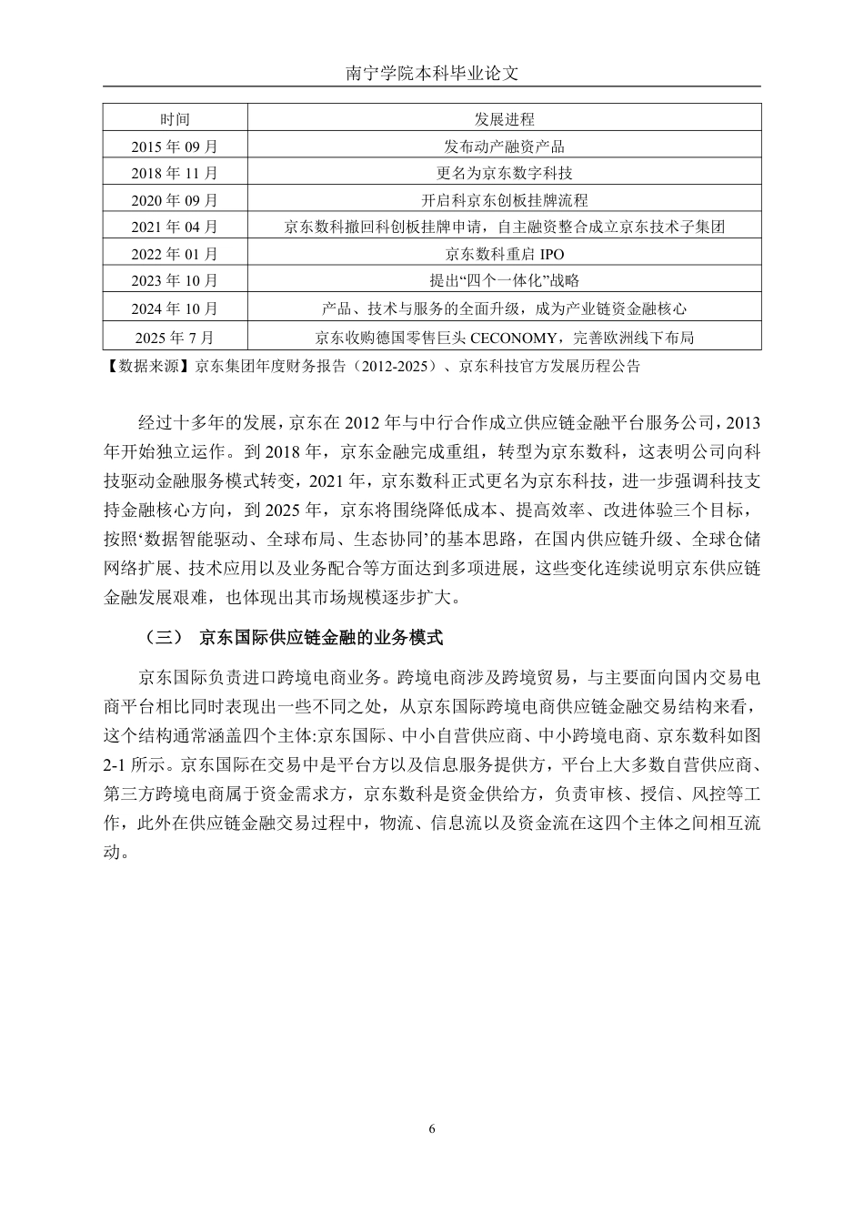 26年CH经济与金融 京东国际跨境电商供应链金融风险管理研究终稿全日制-约16988字符.pdf_第9页