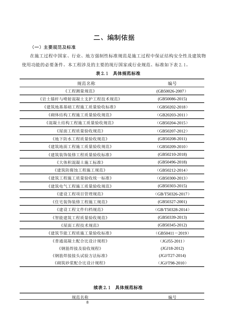 26年CH广西百色市棚户区改造施工组织设计(22911字).docx_第8页