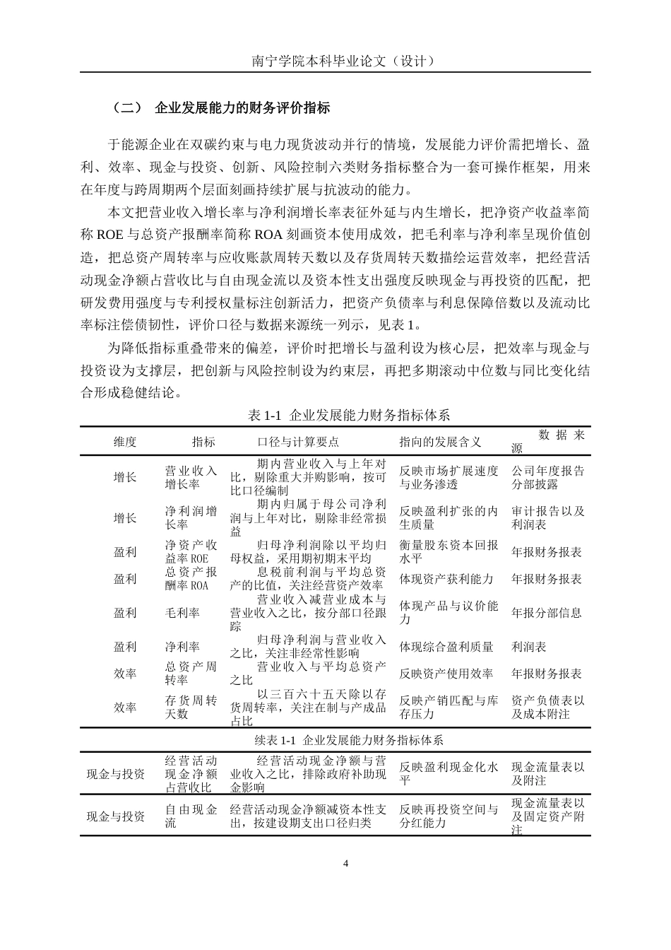 26年CH会计学 ESG视角下能源企业发展能力分析——以贵州金元威宁能源股份有限公司为例终稿全日制(14208字).docx_第8页